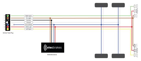 electric brake box wiring|lowest price electric brake controller.